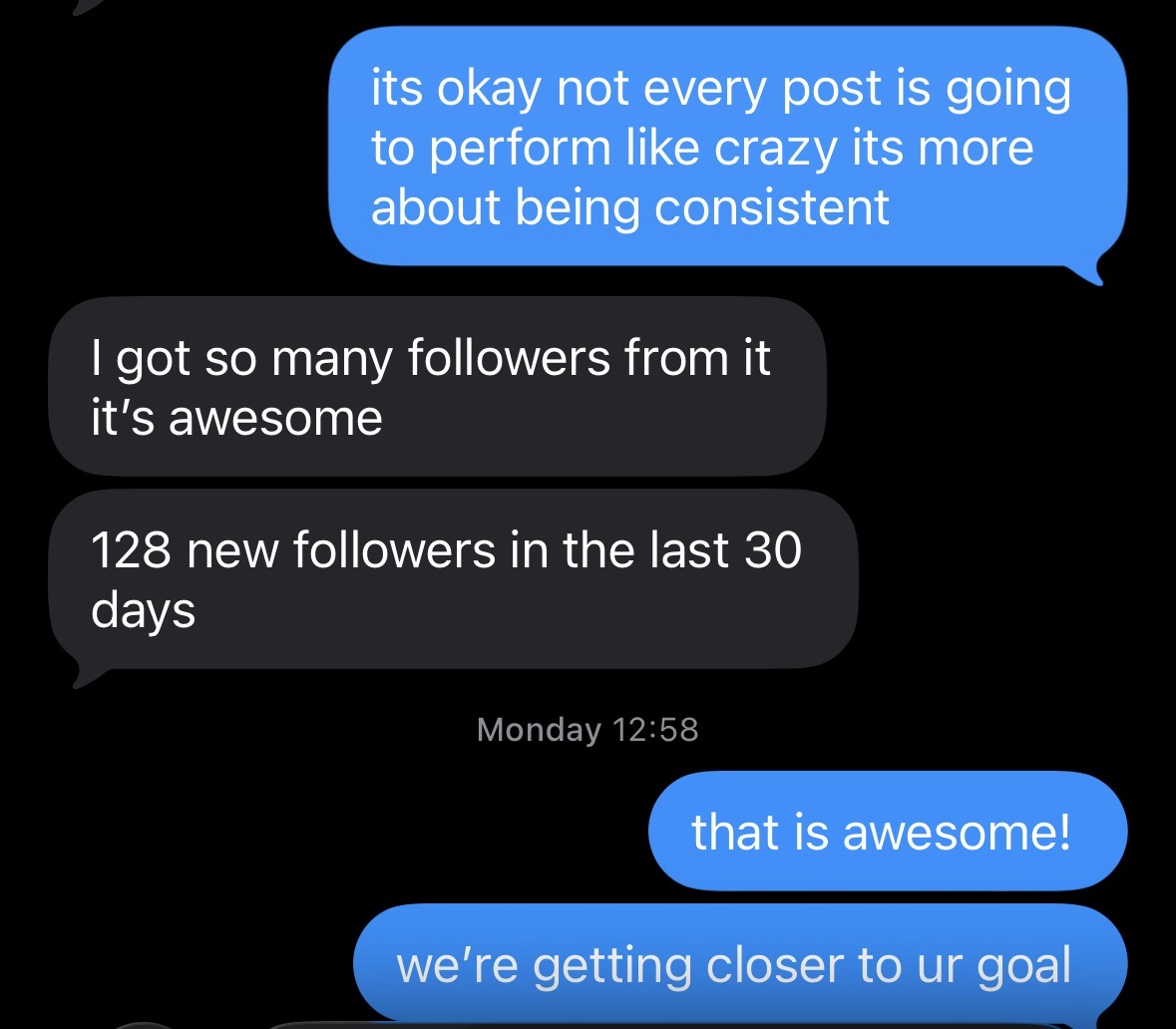 +128 followers in 30 days